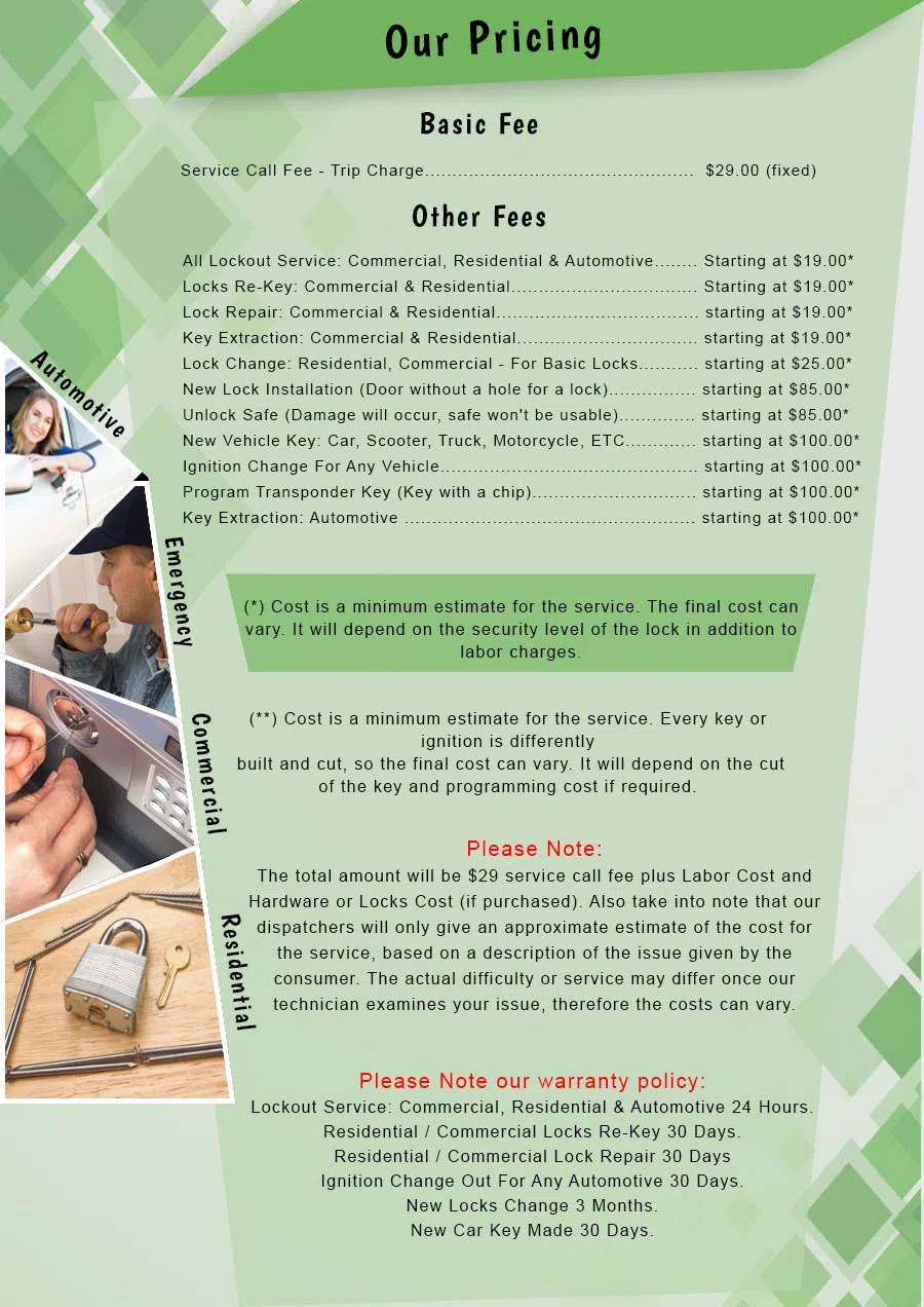 Atlantic Locksmith Store Indianapolis, IN 317-456-5483